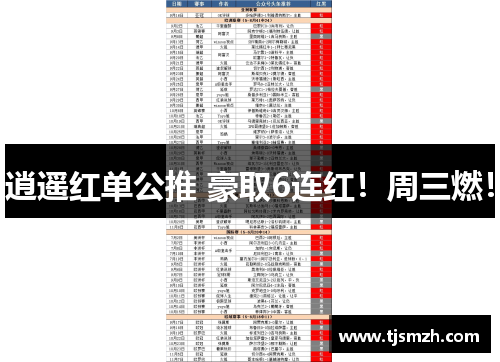 逍遥红单公推 豪取6连红！周三燃！